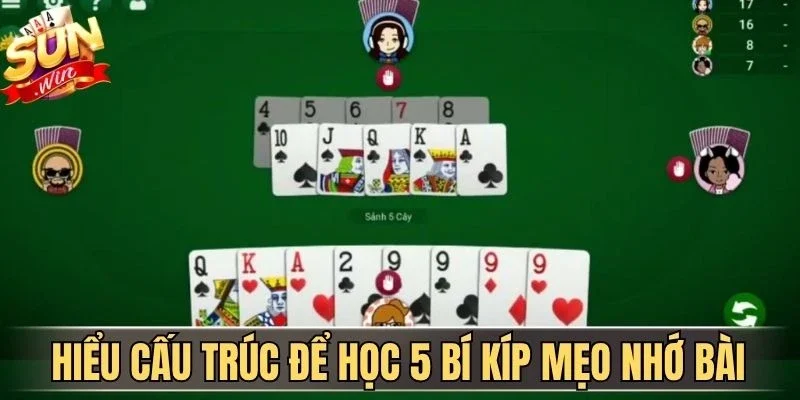 5 Bí Kíp Mẹo Nhớ Bài Tiến Lên Miền Nam Bất Bại Cùng Sunwin 1 Sunwin Hiểu cấu trúc để học 5 bí kíp mẹo nhớ bài Tiến Lên Miền Nam